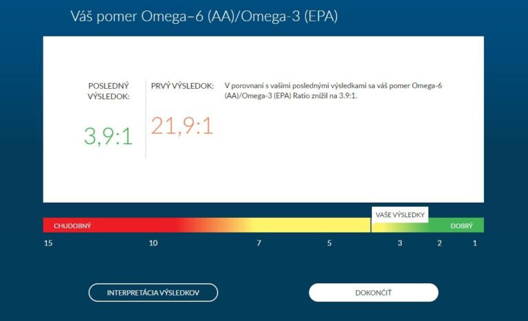 Omega6/3 pomer výsledky