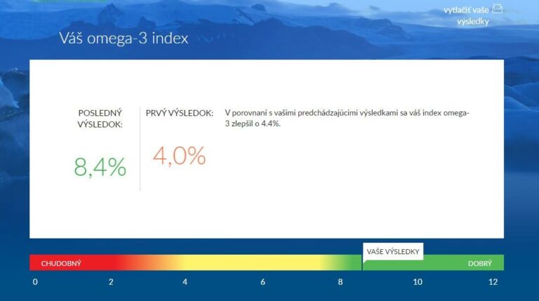 Omega3 index výsledky